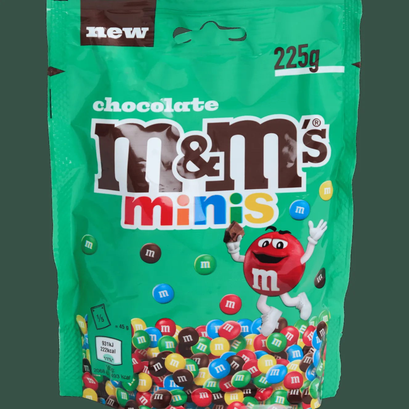 M&M's Mini's